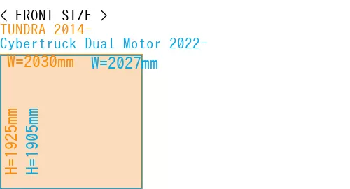 #TUNDRA 2014- + Cybertruck Dual Motor 2022-